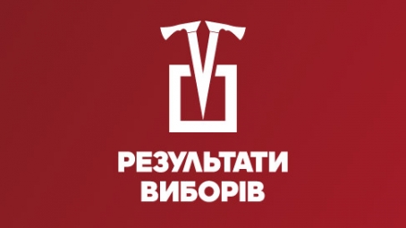 Результати виборів